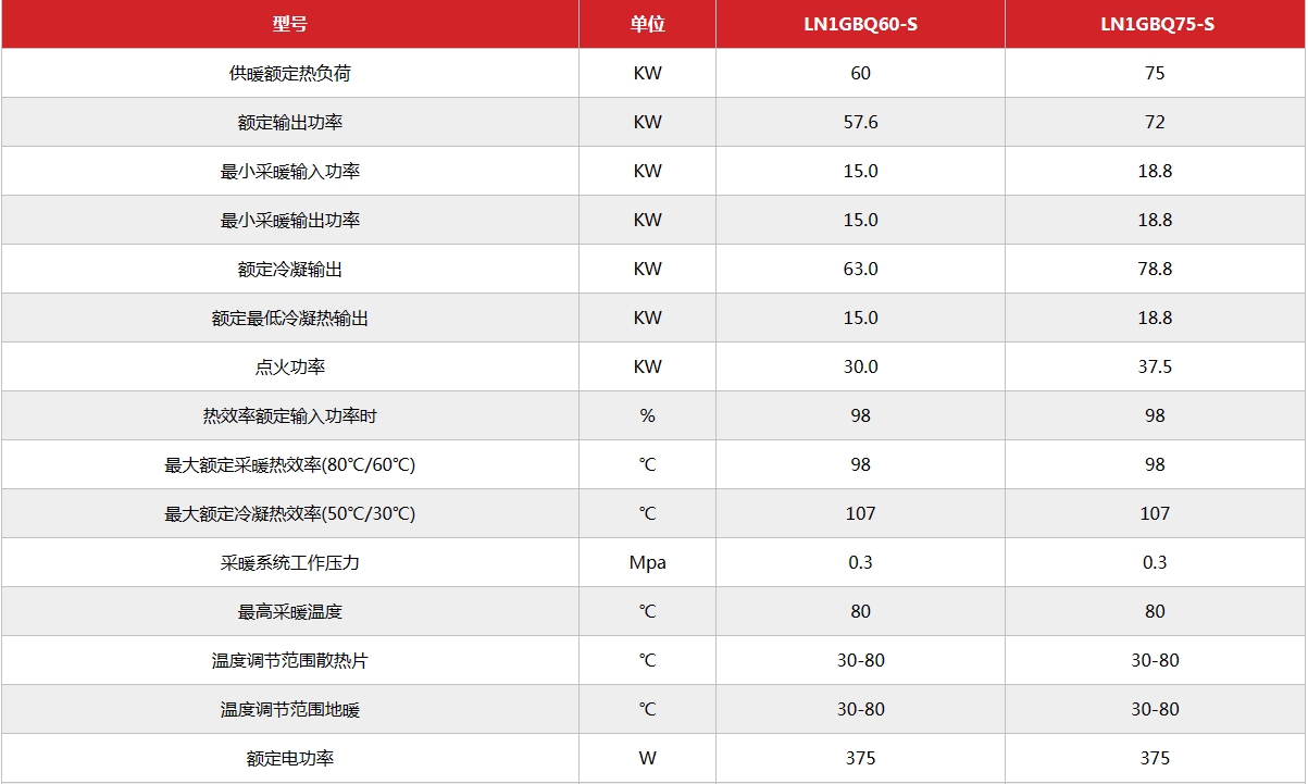 微信截圖_20231007160212.png