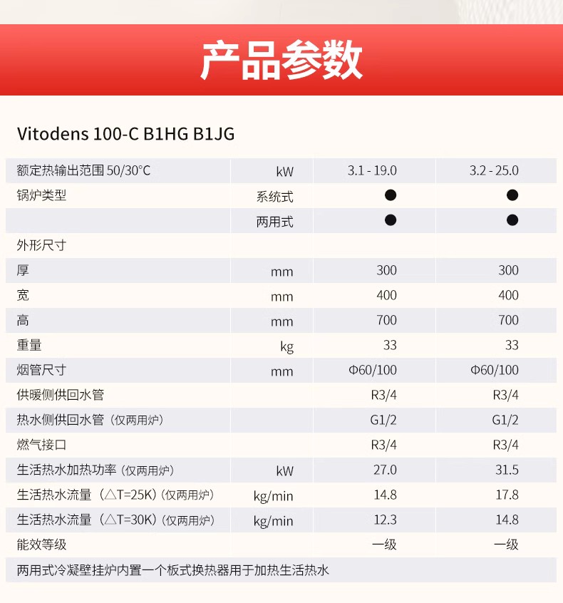 O1CN01oHTjC823UfoFoAd81_!!654417259.jpg