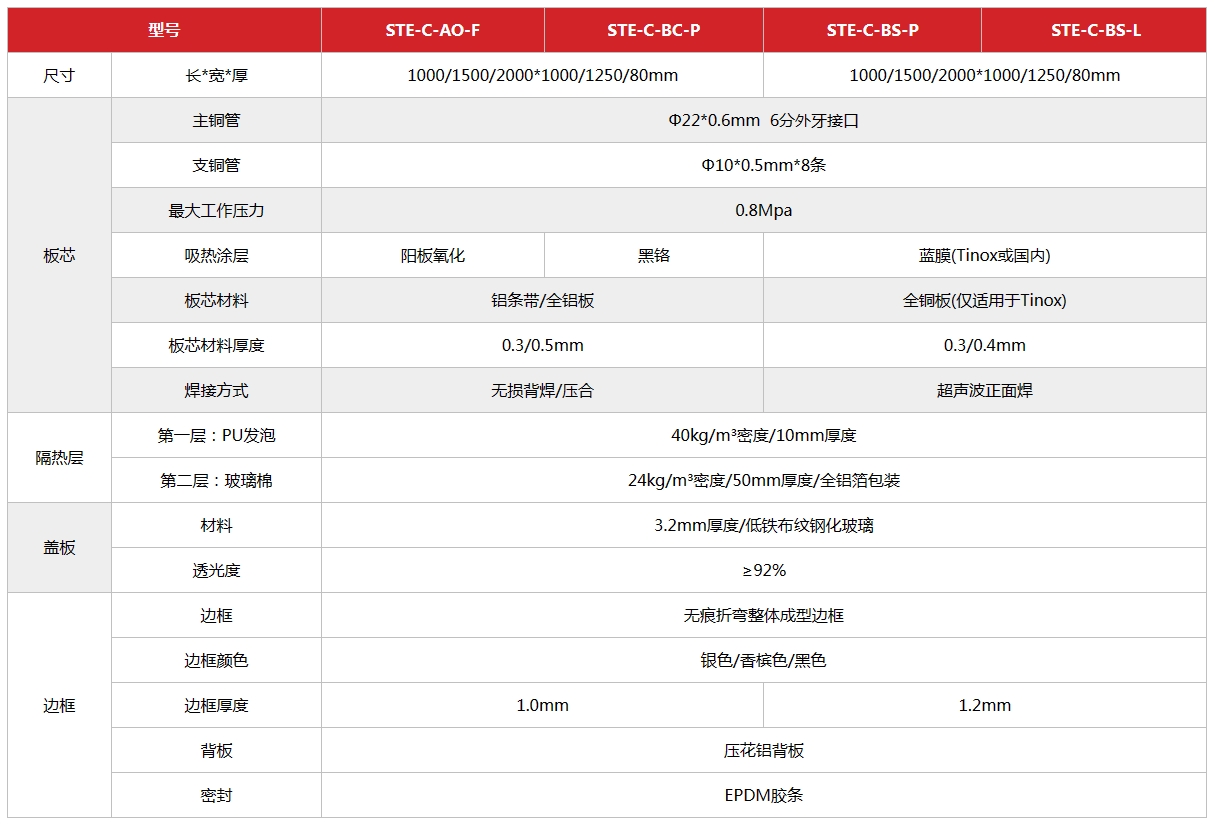微信截圖_20231008152542.png