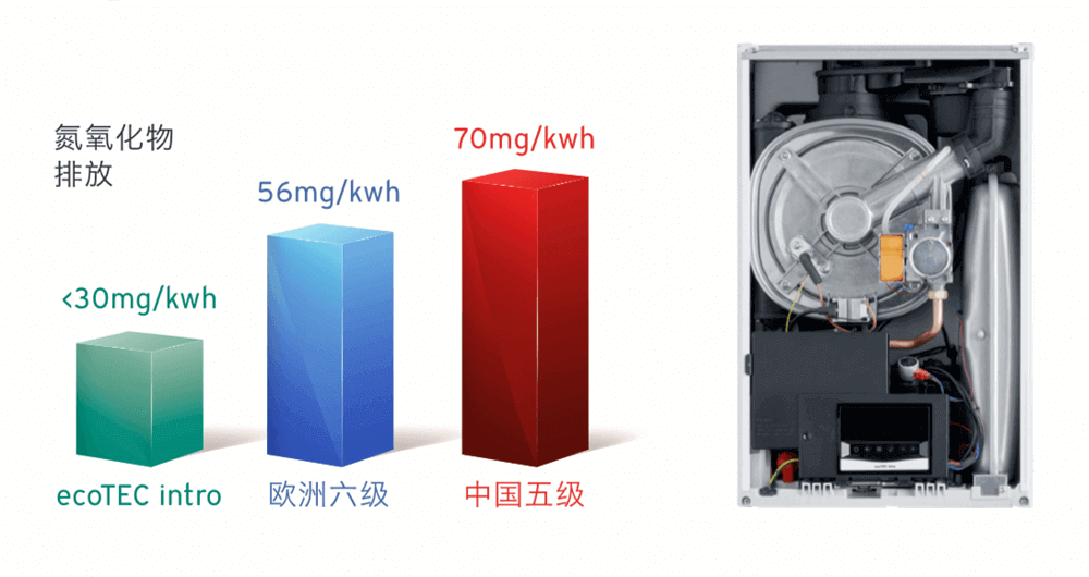 ecotec-intro-1717732-format-flex-height@935@retina-1.png